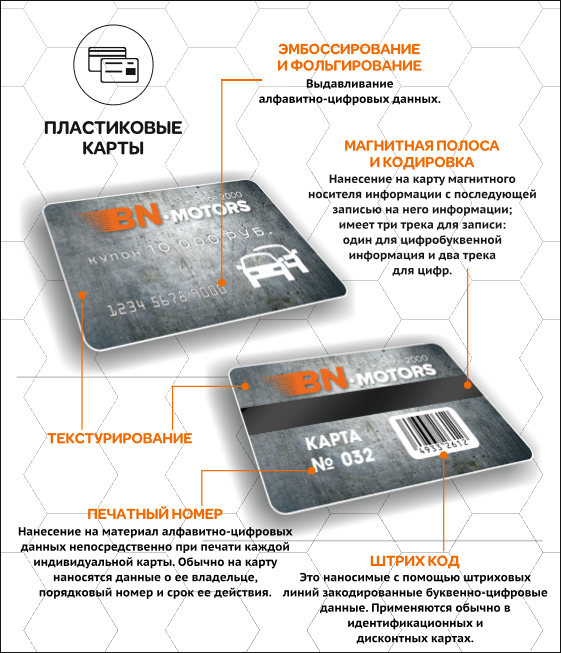 Изготовление пластиковых карт и бейджей